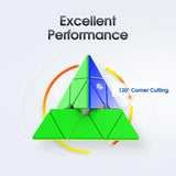 GAN Triangle Speed Cube For Pyramid M Stickerless