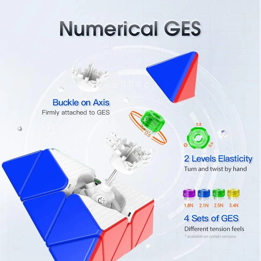 GAN Triangle Speed Cube For Pyramid M Stickerless
